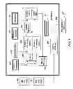 Fig. 02 - Method for pan-sharpening panchromatic and multispectral images using dictionaries