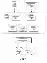 Fig. 02 - System and method for labeling a collection of images