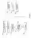 Fig. 13 - Group method for making event-related media collection