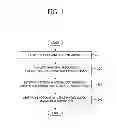 Fig. 02 - Method and apparatus for encoding/decoding high resolution images