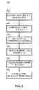 Fig. 06 - Systems and methods for image handling and presentation