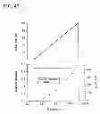 Fig. 46 - Planar optical waveguide element, chromatic dispersion compensator, optical filter, optical resonator and methods for designing the element, chromatic dispersion compensator, optical filter and optical resonator