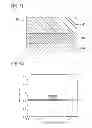 Fig. 49 - Planar optical waveguide element, chromatic dispersion compensator, optical filter, optical resonator and methods for designing the element, chromatic dispersion compensator, optical filter and optical resonator