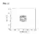 Fig. 50 - Planar optical waveguide element, chromatic dispersion compensator, optical filter, optical resonator and methods for designing the element, chromatic dispersion compensator, optical filter and optical resonator