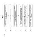 Fig. 08 - Automatic event detection, text generation, and use thereof