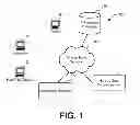 Fig. 02 - Systems and methods for recording information on a mobile computing device