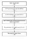 Fig. 01 - Methods and apparatus for tutorial video enhancement