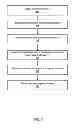 Fig. 03 - Methods and apparatus for tutorial video enhancement