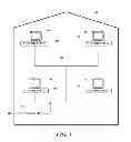 Fig. 02 - OPTIMIZING VIDEO RECORDER POWER USAGE