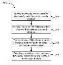 Fig. 01 - Indication of trickplay availability for selected multimedia stream