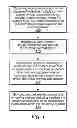 Fig. 02 - Accelerating video from an arbitrary graphical layer