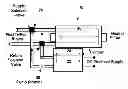 Fig. 01 - SYTEM AND METHOD FOR RAPID HEATING OF FLUID