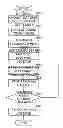 Fig. 01 - Image forming apparatus