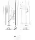 Fig. 02 - Wind turbine