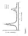 Fig. 02 - Flow control device for assays
