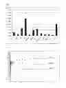 Fig. 06 - Cyclopentapeptide derivatives and uses thereof