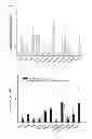 Fig. 08 - Cyclopentapeptide derivatives and uses thereof
