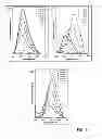 Fig. 02 - Quantum dot materials, methods for making them, and uses thereof