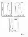 Fig. 07 - Quantum dot materials, methods for making them, and uses thereof