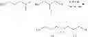 Fig. 05 - Personal care compositions with silicones and polyhydroxy quaternary ammonium salts