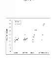 Fig. 06 - INTERFERON THERAPIES IN COMBINATION WITH BLOCKADE OF STAT3 ACTIVATION