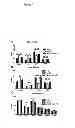 Fig. 08 - Reducing Inflammation Using Cell Therapy