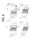 Fig. 07 - COMPOSITIONS AND METHODS FOR TREATING AND PREVENTING CANCER BY TARGETING AND INHIBITING CANCER STEM CELLS