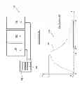 Fig. 02 - METHOD AND SYSTEM FOR PROCESSING FOOD PRODUCTS IN A VESSEL