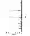 Fig. 07 - Organoaminosilane precursors and methods for making and using same