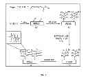 Fig. 02 - Superhydrophobic poly(dimethylsiloxane) and methods for making the same