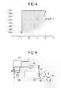Fig. 06 - LOW-DENSITY WEB AND METHOD OF APPLYING AN ADDITIVE COMPOSITION THERETO