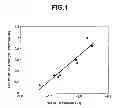 Fig. 02 - Light pattern exposure method, photomask, and photomask blank