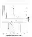Fig. 12 - System and method considering the effect of physical activity on the glucoregulatory system