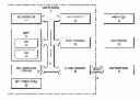 Fig. 01 - Systems and methods for providing a dynamic continual improvement educational environment