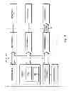 Fig. 02 - Systems and methods for providing a dynamic continual improvement educational environment