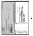 Fig. 13 - Systems and methods for providing a dynamic continual improvement educational environment
