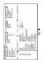 Fig. 37 - Systems and methods for providing a dynamic continual improvement educational environment
