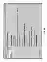 Fig. 47 - Systems and methods for providing a dynamic continual improvement educational environment