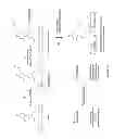 Fig. 02 - Nucleic acid production and sequence analysis