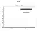Fig. 02 - Markers for renal disease