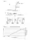 Fig. 02 - Enzymes