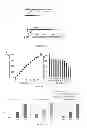 Fig. 04 - Electro-autotrophic synthesis of higher alcohols