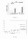Fig. 05 - Electro-autotrophic synthesis of higher alcohols