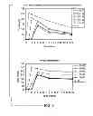 Fig. 06 - CONTAMINATION-FREE REAGENTS FOR NUCLEIC ACID AMPLIFICATION