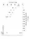Fig. 09 - CONTAMINATION-FREE REAGENTS FOR NUCLEIC ACID AMPLIFICATION