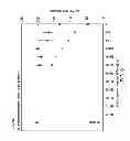 Fig. 10 - CONTAMINATION-FREE REAGENTS FOR NUCLEIC ACID AMPLIFICATION