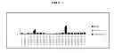 Fig. 02 - METHOD AND SYSTEM OF PARTICLE-PHAGE EPITOPE COMPLEX