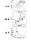 Fig. 09 - Apparatus and methods for manipulation and optimization of biological systems