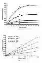 Fig. 07 - Detection of nicotine metabolites