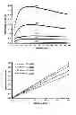 Fig. 09 - Detection of nicotine metabolites